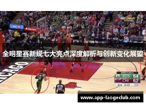全明星赛新规七大亮点深度解析与创新变化展望