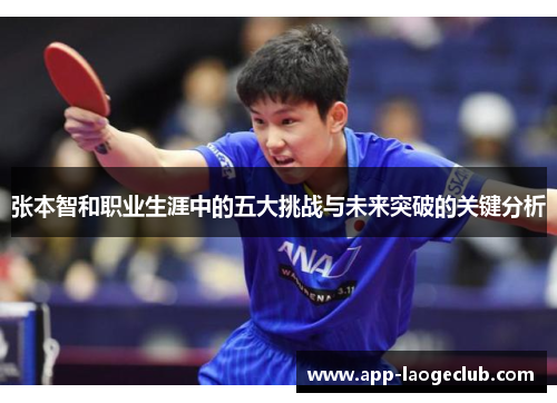 张本智和职业生涯中的五大挑战与未来突破的关键分析