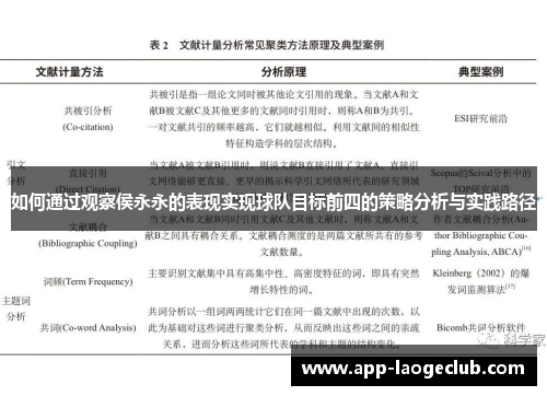 如何通过观察侯永永的表现实现球队目标前四的策略分析与实践路径