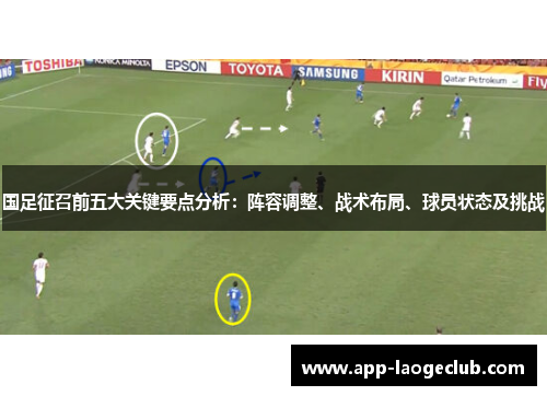 国足征召前五大关键要点分析：阵容调整、战术布局、球员状态及挑战