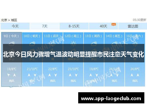 北京今日风力骤增气温波动明显提醒市民注意天气变化 北京今日风力骤增气温波动明显提醒市民注意天气变化