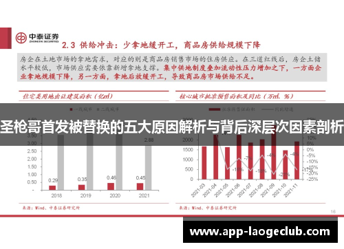 圣枪哥首发被替换的五大原因解析与背后深层次因素剖析