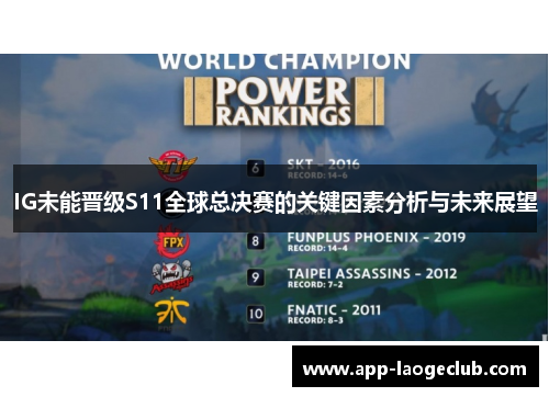IG未能晋级S11全球总决赛的关键因素分析与未来展望
