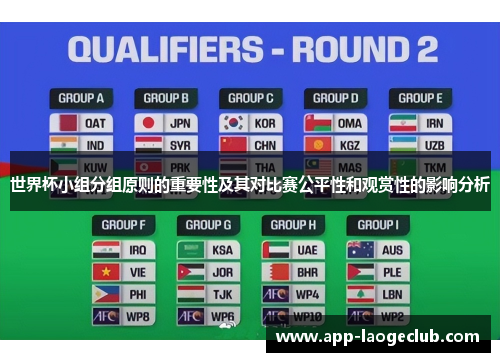 世界杯小组分组原则的重要性及其对比赛公平性和观赏性的影响分析