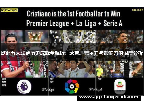 欧洲五大联赛历史成就全解析：荣誉、竞争力与影响力的深度分析