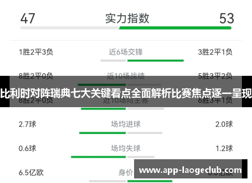 比利时对阵瑞典七大关键看点全面解析比赛焦点逐一呈现