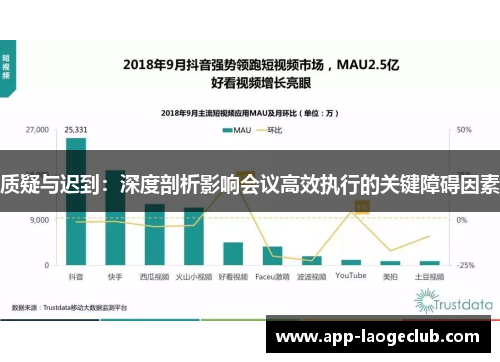 质疑与迟到：深度剖析影响会议高效执行的关键障碍因素