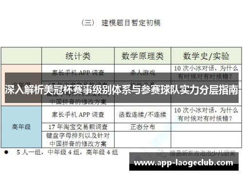深入解析美冠杯赛事级别体系与参赛球队实力分层指南