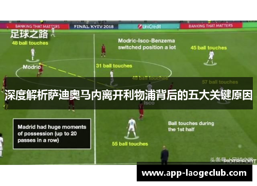 深度解析萨迪奥马内离开利物浦背后的五大关键原因