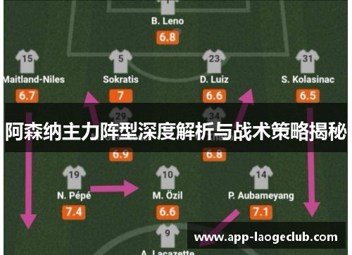 阿森纳主力阵型深度解析与战术策略揭秘