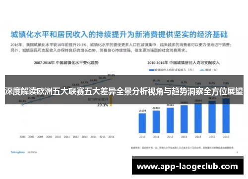 深度解读欧洲五大联赛五大差异全景分析视角与趋势洞察全方位展望