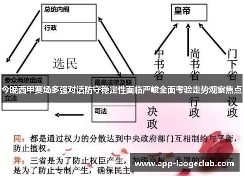 今晚西甲赛场多强对话防守稳定性面临严峻全面考验走势观察焦点